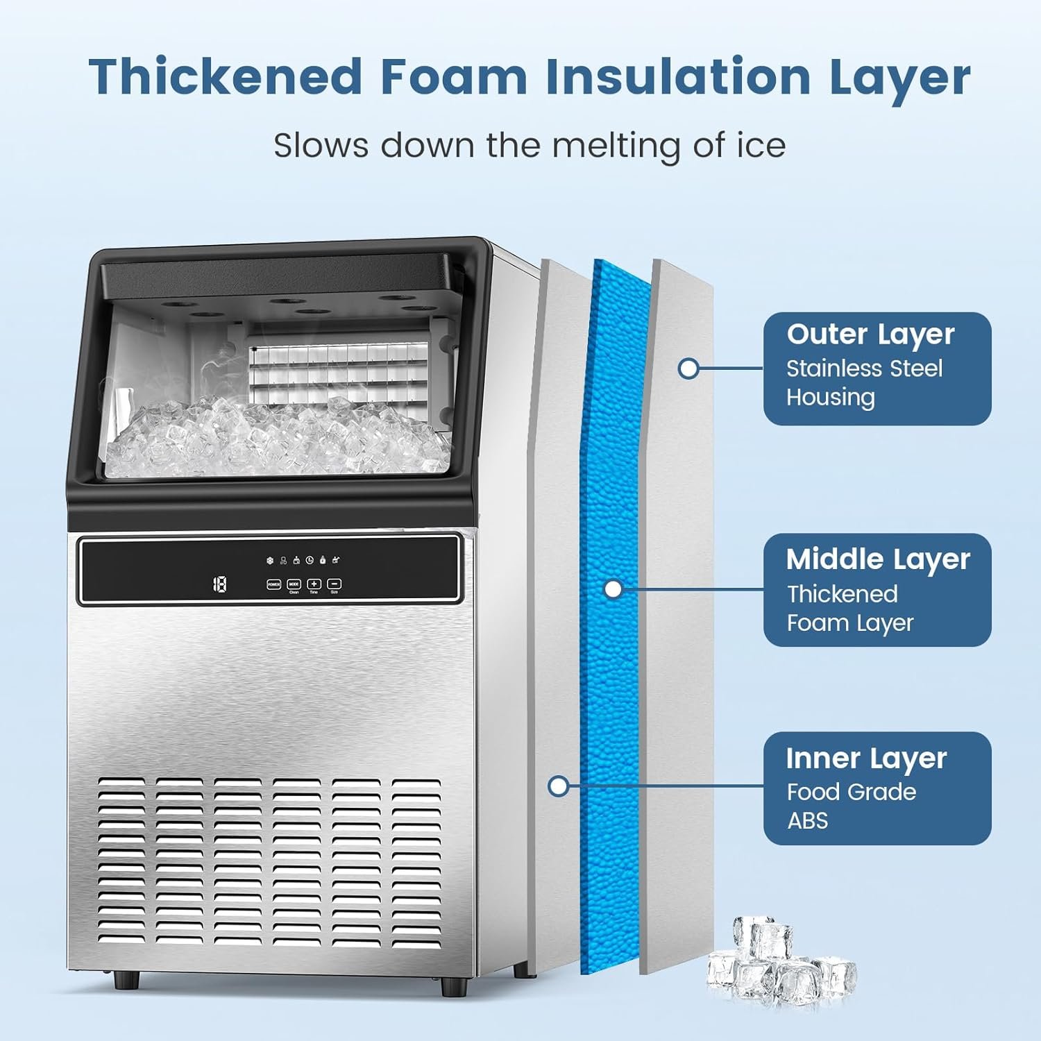 Best Commercial Ice Maker in 2026