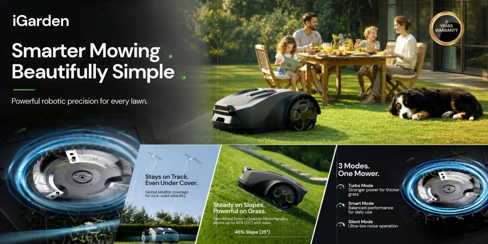 iGarden Wire-Free Robotic Lawn Mowers The Ultimate Hands-Free Lawn Care Automation Review